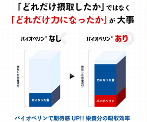 ペプチアサプリ購入方法